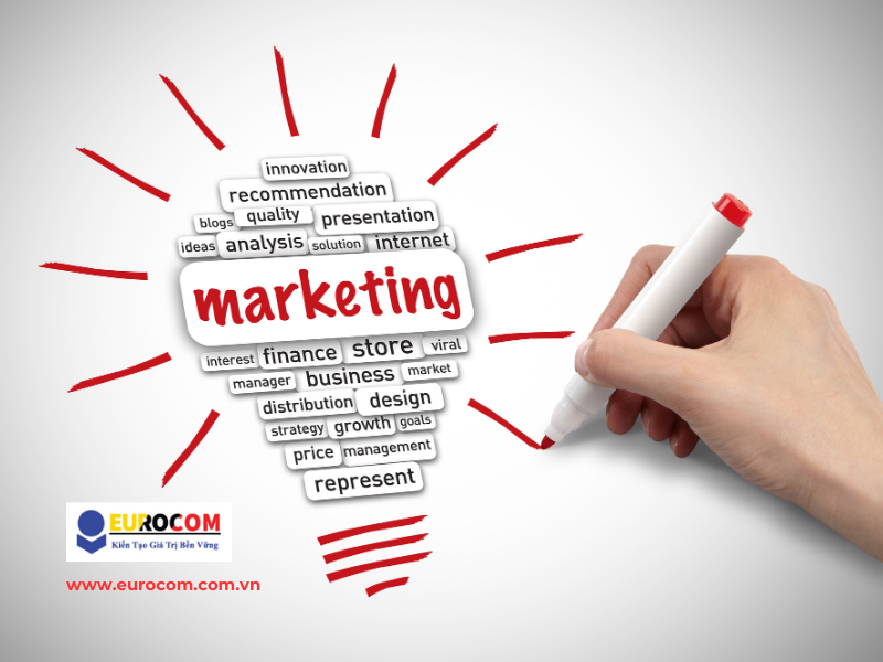 Du học nước Đức ngành Marketing 